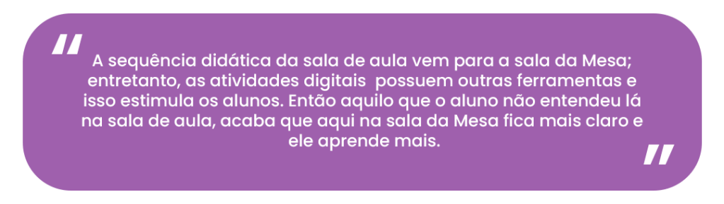 Impactos da Mesa Educacional