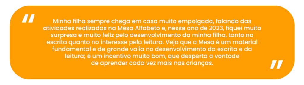 Impacto da Mesa Educacional